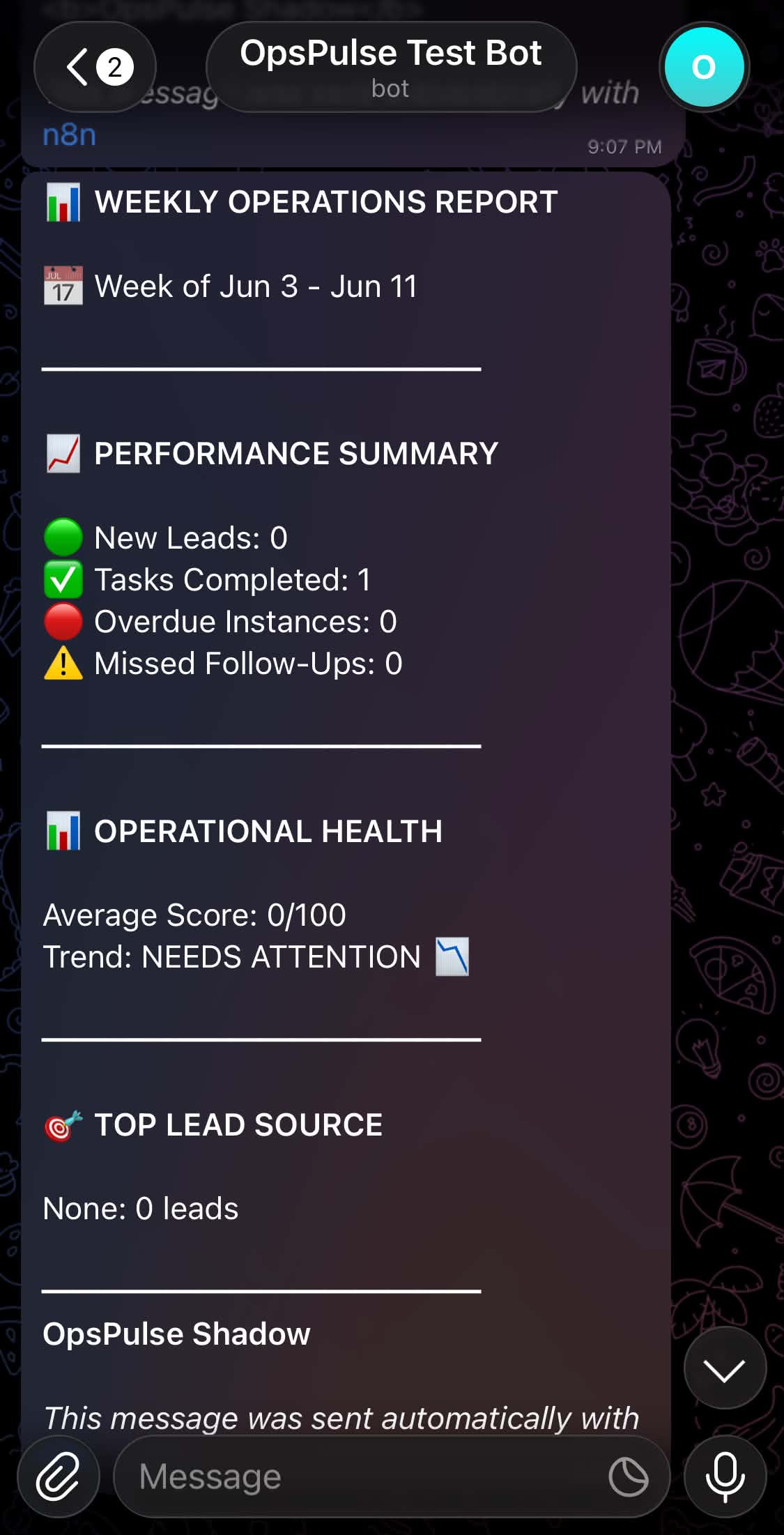 OpsPulse weekly operations report Telegram alert